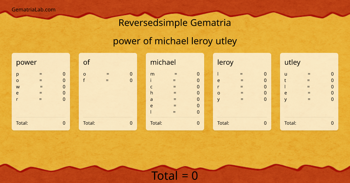 power of michael leroy utley in reversedsimple Gematria